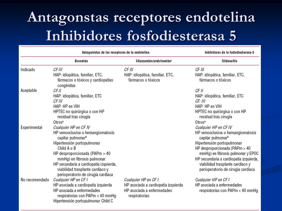 Hipertensión pulmonar desproporcionada en la EPOC